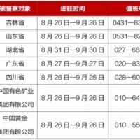 非法開礦采砂、排污造假、“兩高”管控不力!中央環(huán)保督察披露7起典型違規(guī)案例